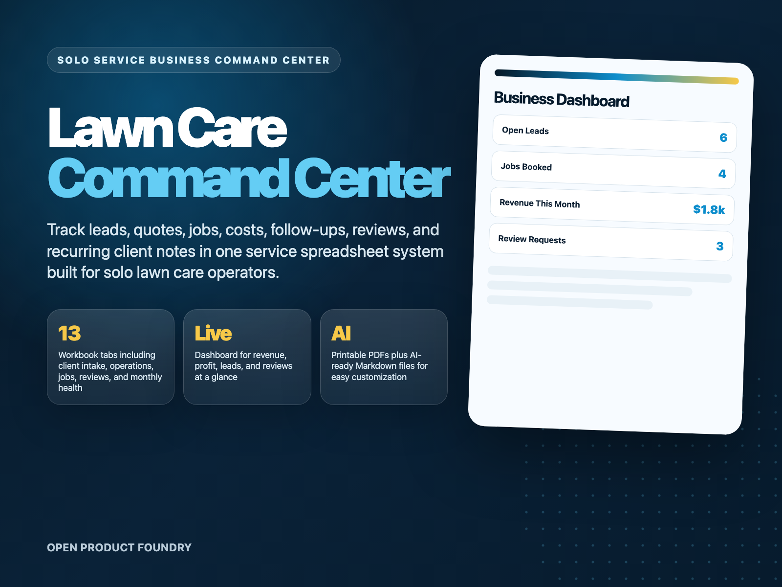 Lawn Care Command Center product cover