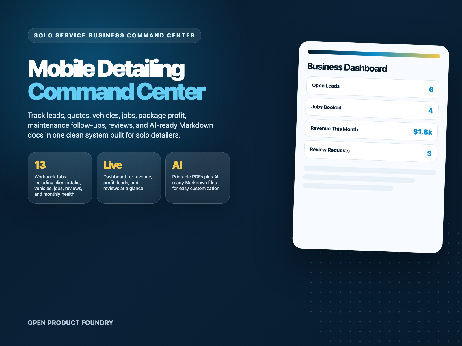 Mobile Detailing Command Center product cover