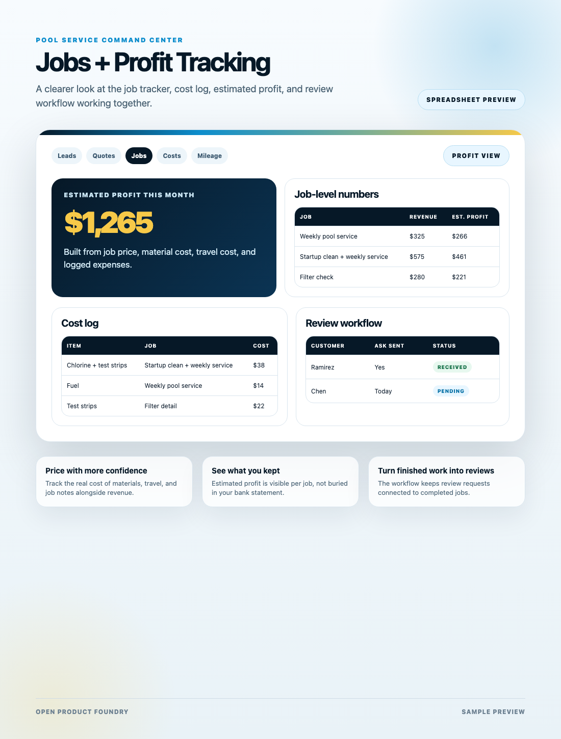 Pool Service jobs + profit preview