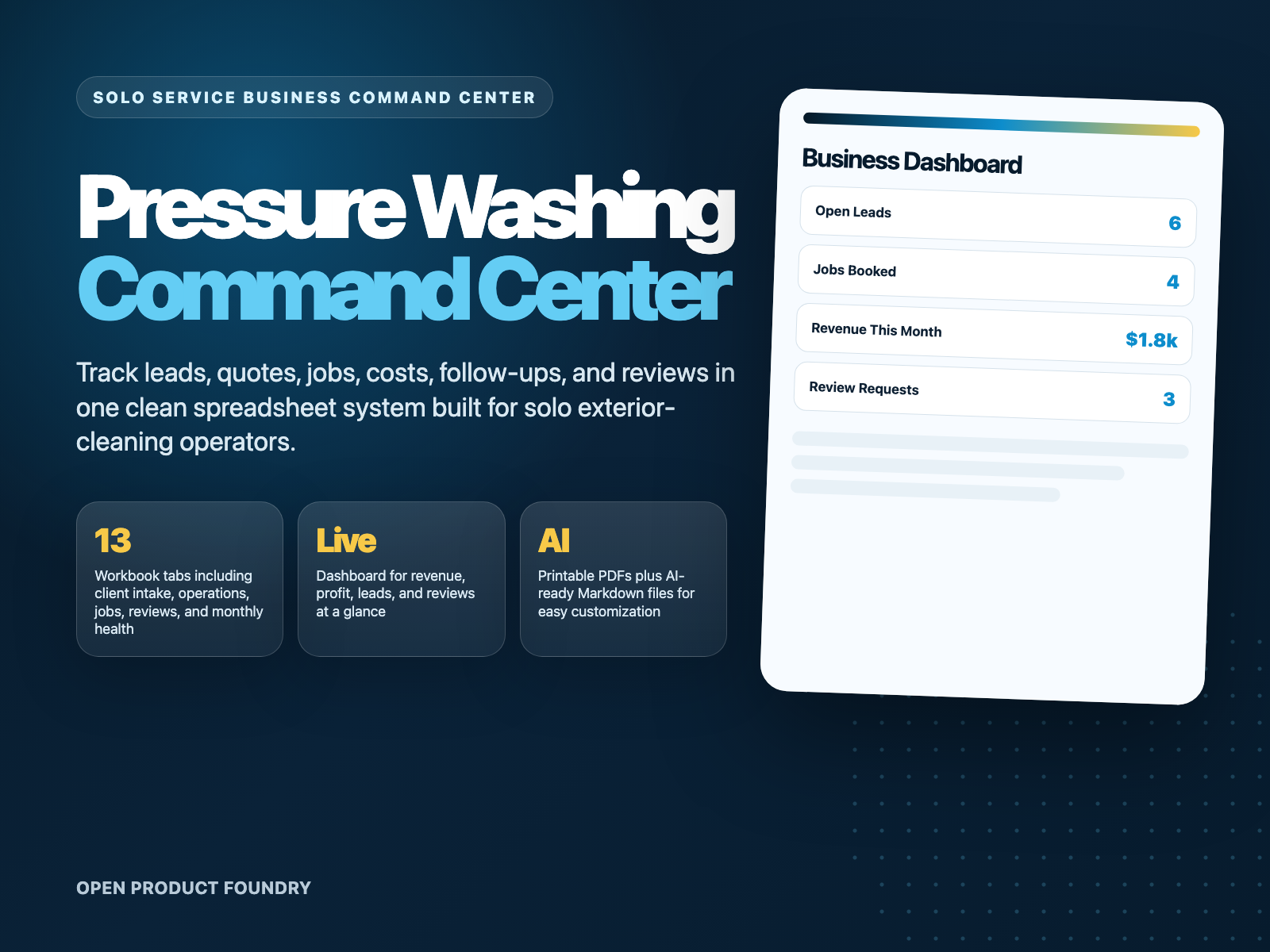 Pressure Washing Command Center product cover